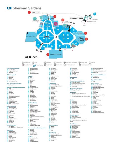 sherway gardens map directory.